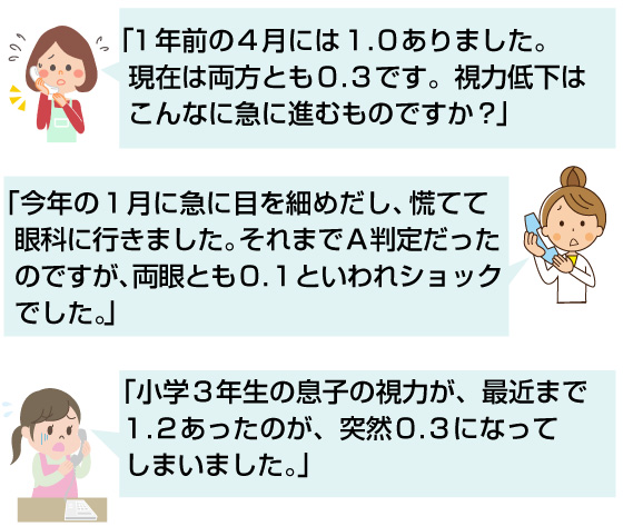 眼育総研事務局に寄せられる相談一例